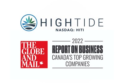 High Tide Inc. September 23, 2024 (CNW Group/High Tide Inc.)